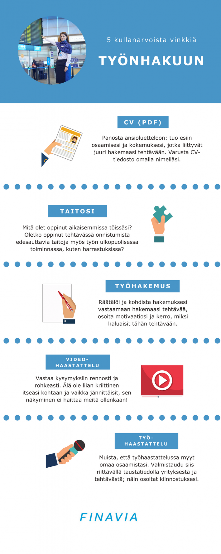 Vinkit opiskeljoille työnhakuun.