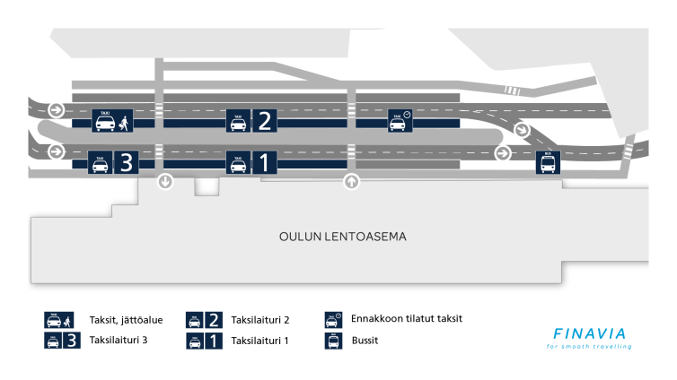 Oulun lentoaseman taksilaiturit