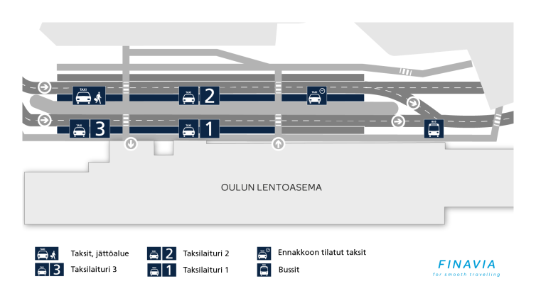 Oulun taksit | Finavia