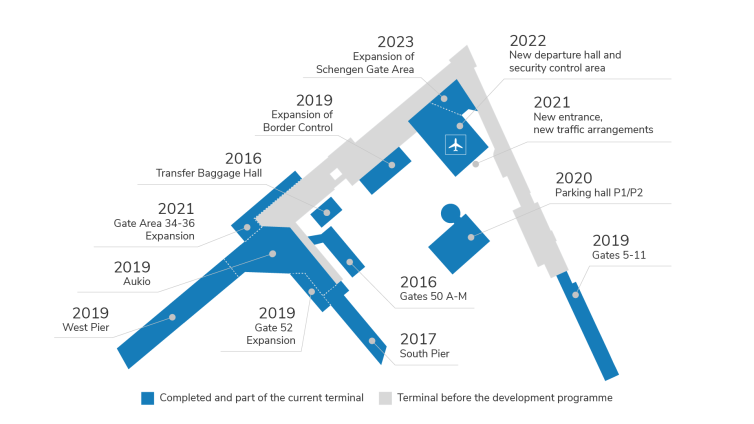 A map of Helsinki Airport and the expanded terminal.