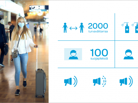 Kuvassa nainen maskin kanssa ja piktogrameja koronatoimenpiteistä