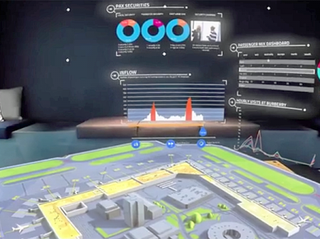 A man using AR-glasses.